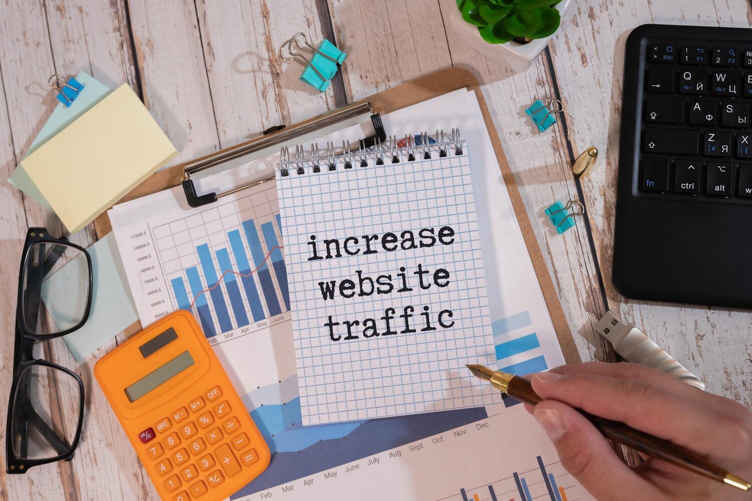 Wordfence rate limiting