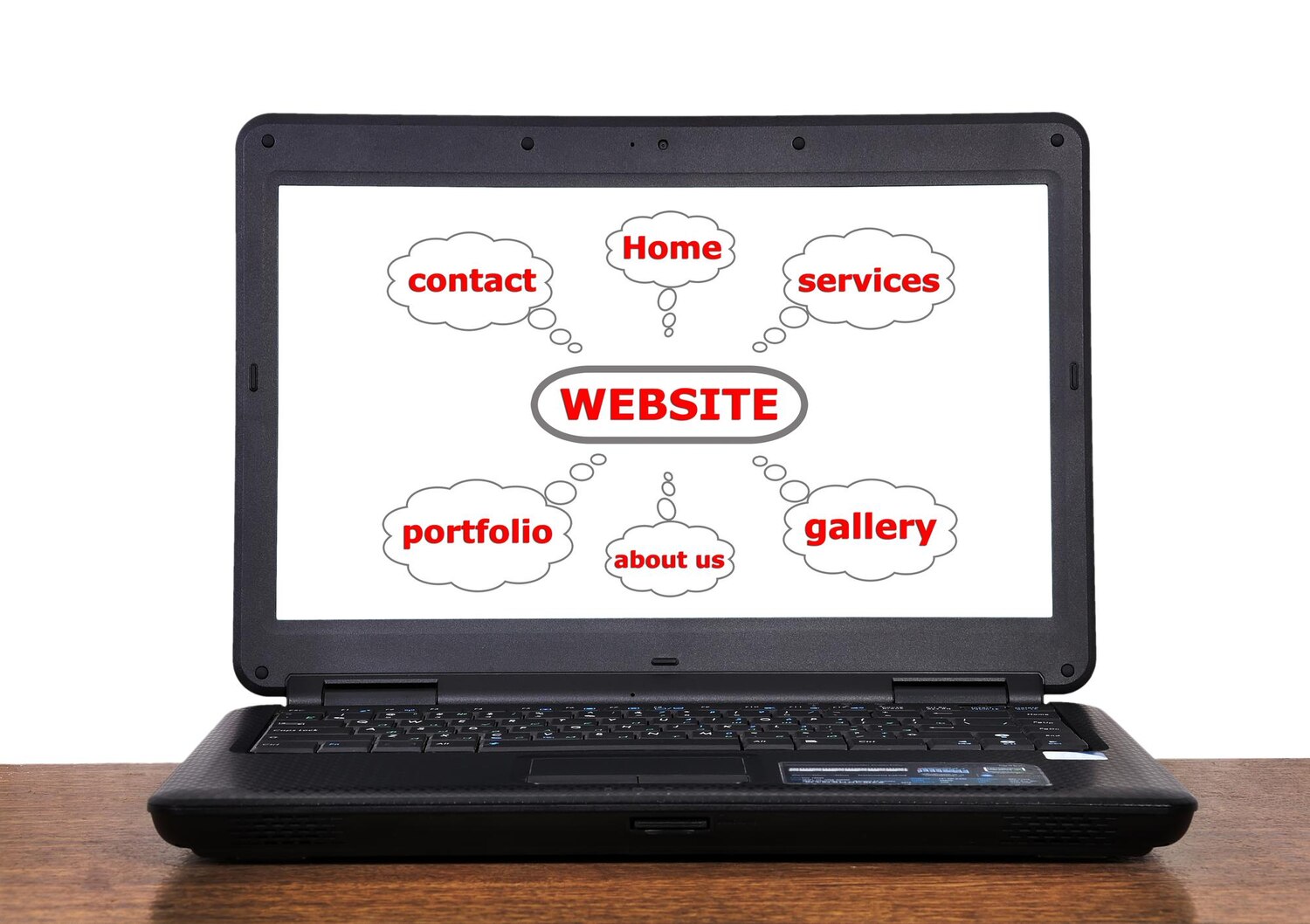 Query Monitor slow WordPress site