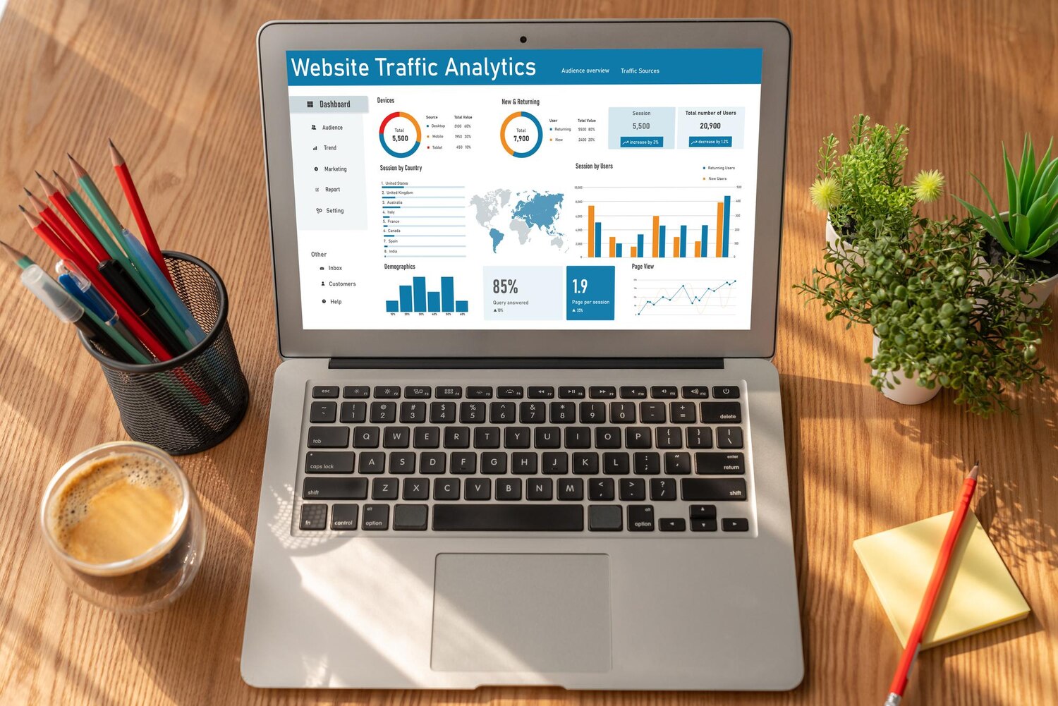 WooCommerce analytics reports