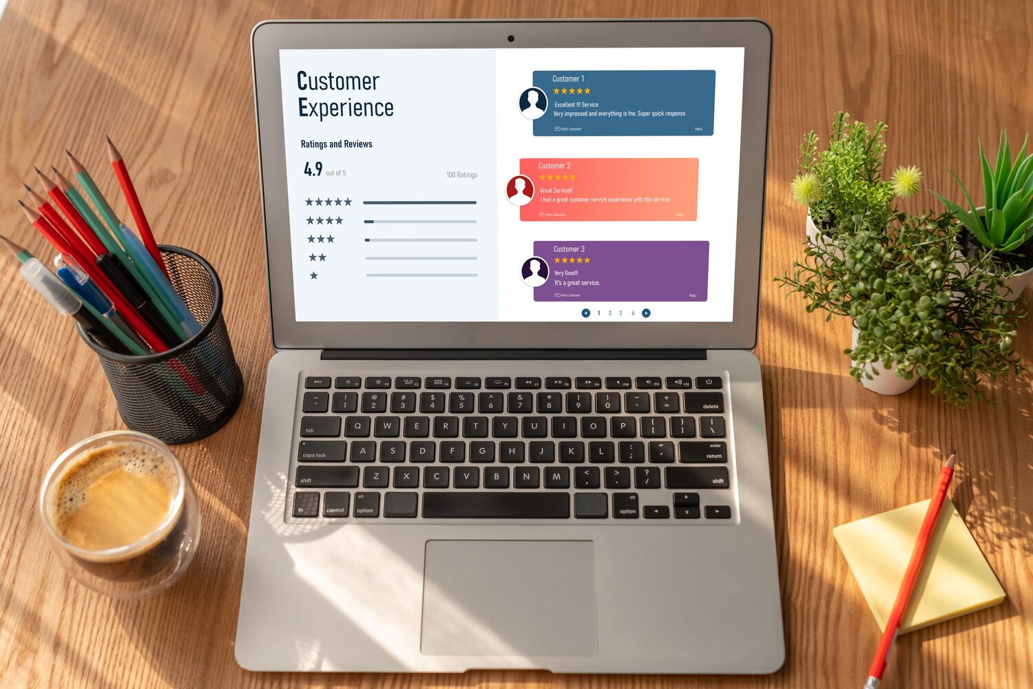 WooCommerce review request emails