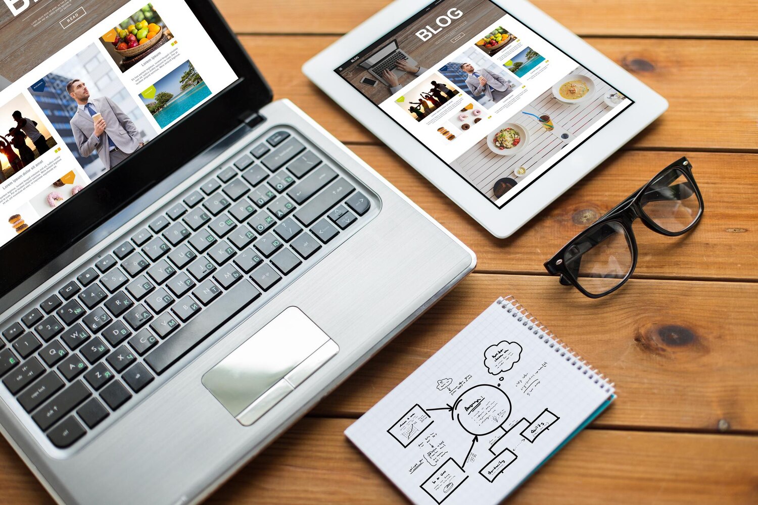 WordPress image sizes and quality